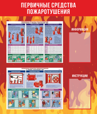 Стенд стенд по пожарной безопасности