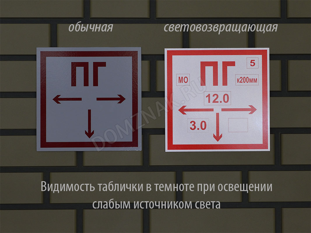 Табличка пожарного гидранта гост картинка